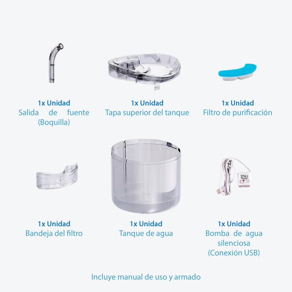 Fuente Automática de Agua para Mascotas