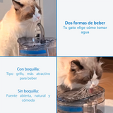 Fuente Automática de Agua para Mascotas